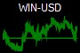 WIN-USD